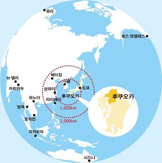 후쿠오카가 아시아와 가까운 도시임을 나타내는 일러스트 지도. 후쿠오카에서 1,000km 권역에 서울과 상해가, 2,000km 권역에 타이베이와 베이징이 있다는 것을 표시하고 있다.